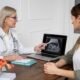 Best gynecologist in Noida